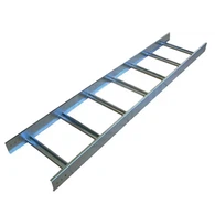 Cho-plonje galvanize kab nechèl